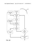 DEVICES PROCESSED USING X-RAYS diagram and image