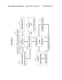 Iterative Transformers With Complex Triple Windings And Systems For     Reducing Electrical Consumption Using The Iterative Transformers diagram and image