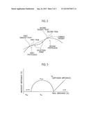 CARBON MATERIAL FOR ELECTRICAL STORAGE DEVICE, METHOD OF MANUFACTURING THE     SAME, AND ELECTRICAL STORAGE DEVICE USING THE SAME diagram and image