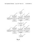 Injection locked magnetron microwave generator with recycle of spurious     energy diagram and image