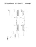 CHARGED PARTICLE BEAM TREATMENT APPARATUS AND METHOD OF ADJUSTING PATH     LENGTH OF CHARGED PARTICLE BEAM diagram and image