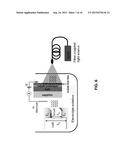 Quantum-Size-Controlled Photoelectrochemical Etching of Semiconductor     Nanostructures diagram and image