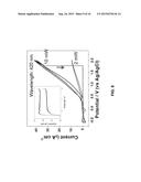 Quantum-Size-Controlled Photoelectrochemical Etching of Semiconductor     Nanostructures diagram and image