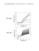 Quantum-Size-Controlled Photoelectrochemical Etching of Semiconductor     Nanostructures diagram and image