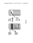 Quantum-Size-Controlled Photoelectrochemical Etching of Semiconductor     Nanostructures diagram and image