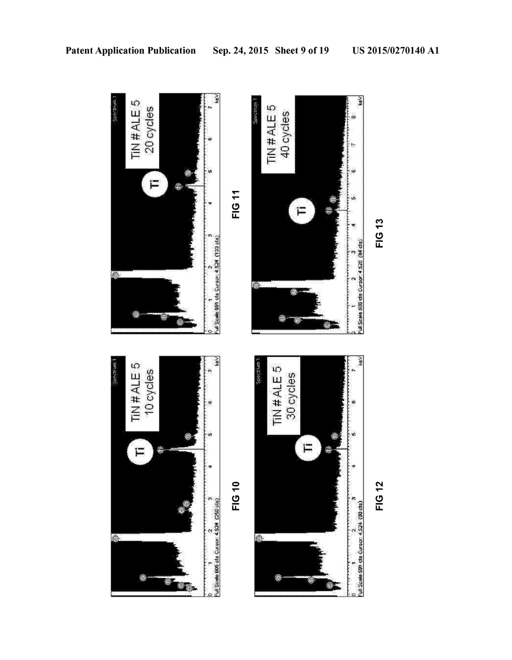 ATOMIC LAYER OR CYCLIC PLASMA ETCHING CHEMISTRIES AND PROCESSES - diagram, schematic, and image 10