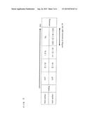 SUBSTRATE TREATING APPARATUS diagram and image