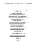 DIFFUSION-CONTROLLED OXYGEN DEPLETION OF SEMICONDUCTOR CONTACT INTERFACE diagram and image