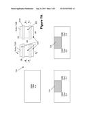 GATE STRUCTURES WITH PROTECTED END SURFACES TO ELIMINATE OR REDUCE     UNWANTED EPI MATERIAL GROWTH diagram and image