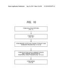 SEMICONDUCTOR DEVICE AND METHOD OF MANUFACTURING THE SAME diagram and image