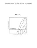 SEMICONDUCTOR DEVICE AND METHOD OF MANUFACTURING THE SAME diagram and image