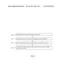 METHODS OF MANUFACTURING POLYRESISTORS WITH SELECTED TCR diagram and image