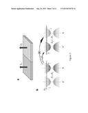 SPINTRONIC DEVICE diagram and image