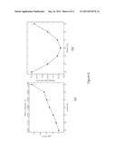 SPINTRONIC DEVICE diagram and image