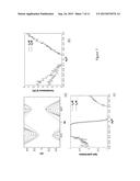 SPINTRONIC DEVICE diagram and image