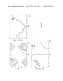 SPINTRONIC DEVICE diagram and image