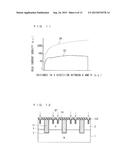 SEMICONDUCTOR DEVICE AND METHOD FOR MANUFACTURING THE SAME diagram and image