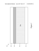 THIN CHANNEL-ON-INSULATOR MOSFET DEVICE WITH N+EPITAXY SUBSTRATE AND     EMBEDDED STRESSOR diagram and image