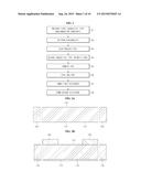 METHOD FOR MANUFACTURING SOLAR CELLS HAVING NANO-MICRO COMPOSITE STRUCTURE     ON SILICON SUBSTRATE AND SOLAR CELLS MANUFACTURED THEREBY diagram and image