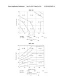 METHOD FOR MANUFACTURING SOLAR CELLS HAVING NANO-MICRO COMPOSITE STRUCTURE     ON SILICON SUBSTRATE AND SOLAR CELLS MANUFACTURED THEREBY diagram and image