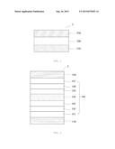 COMPOUND FOR ORGANIC ELECTROLUMINESCENT DEVICE AND ORGANIC     ELECTROLUMINESCENT DEVICE INCLUDING THE SAME diagram and image