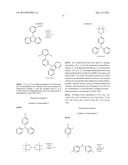 COMPOUND FOR ORGANIC ELECTROLUMINESCENT DEVICE AND ORGANIC     ELECTROLUMINESCENT DEVICE INCLUDING THE SAME diagram and image