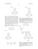 COMPOUND FOR ORGANIC ELECTROLUMINESCENT DEVICE AND ORGANIC     ELECTROLUMINESCENT DEVICE INCLUDING THE SAME diagram and image