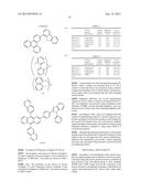 COMPOUND FOR ORGANIC ELECTROLUMINESCENT DEVICE AND ORGANIC     ELECTROLUMINESCENT DEVICE INCLUDING THE SAME diagram and image