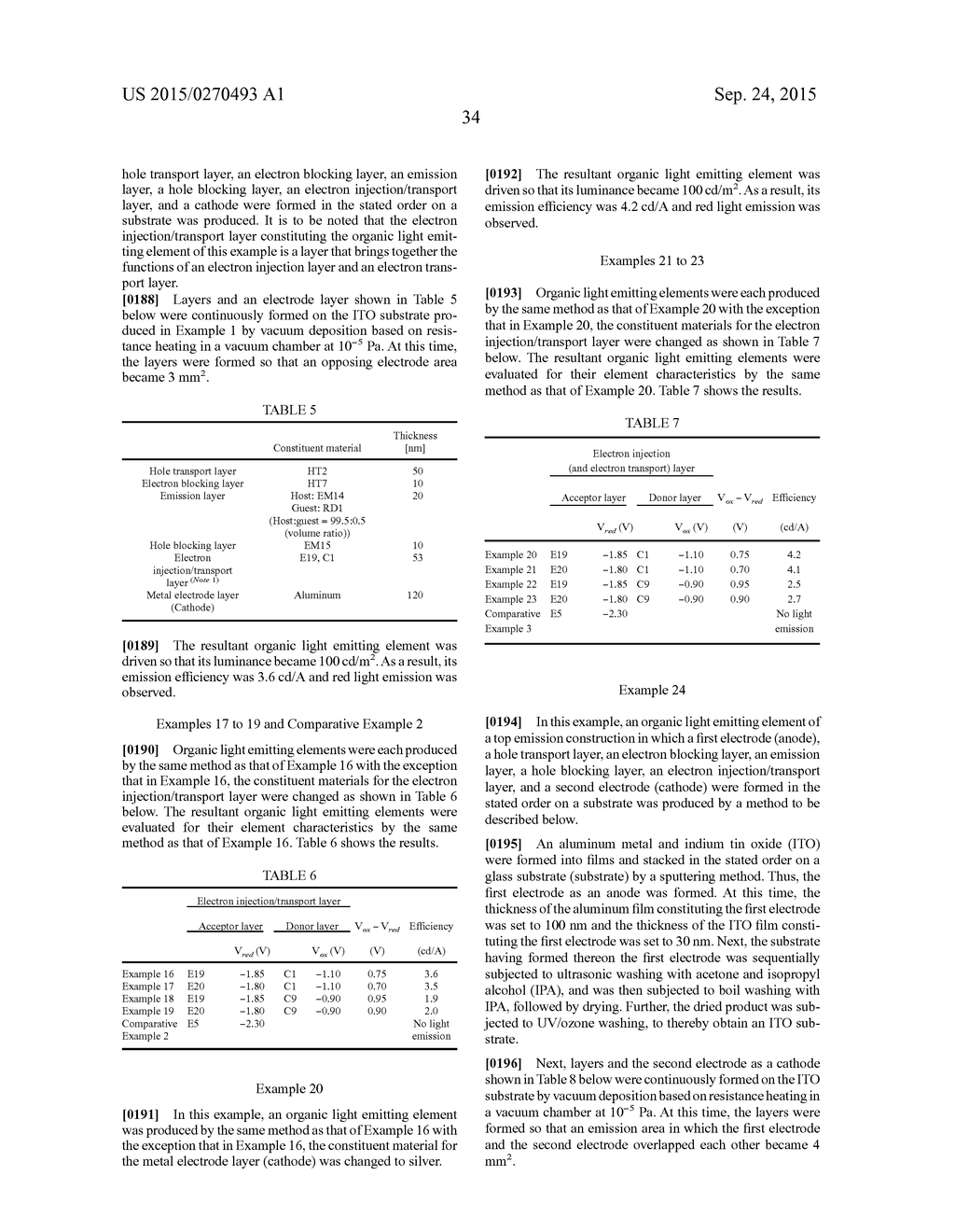 ORGANIC LIGHT EMITTING ELEMENT - diagram, schematic, and image 38