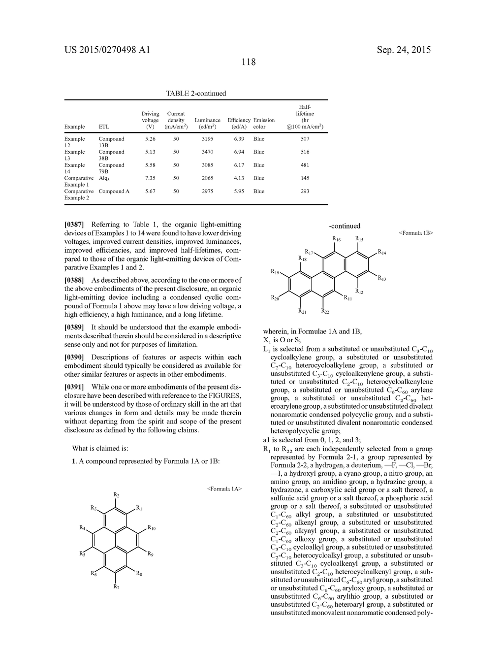 CONDENSED CYCLIC COMPOUND AND ORGANIC LIGHT-EMITTING DEVICE COMPRISING THE     SAME - diagram, schematic, and image 120