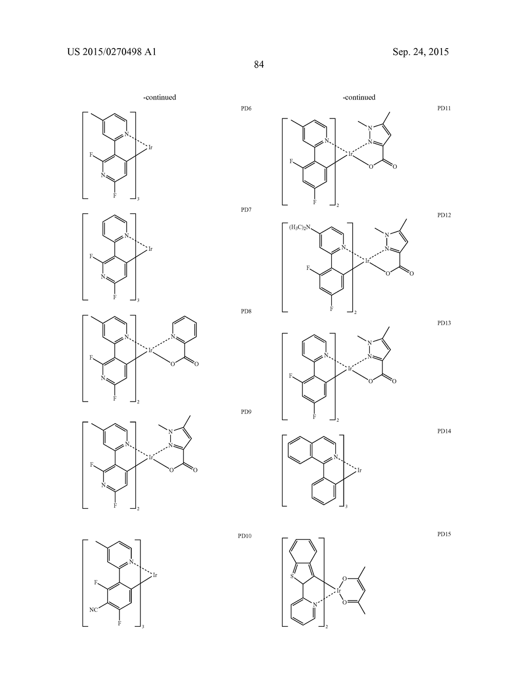 CONDENSED CYCLIC COMPOUND AND ORGANIC LIGHT-EMITTING DEVICE COMPRISING THE     SAME - diagram, schematic, and image 86