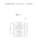 AMINE DERIVATIVE, ORGANIC LUMINESCENT MATERIAL AND ORGANIC     ELECTROLUMINESCENT DEVICE USING THE AMINE DERIVATIVE OR THE ORGANIC     LUMINESCENT MATERIAL diagram and image