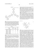 AMINE DERIVATIVE, ORGANIC LUMINESCENT MATERIAL AND ORGANIC     ELECTROLUMINESCENT DEVICE USING THE AMINE DERIVATIVE OR THE ORGANIC     LUMINESCENT MATERIAL diagram and image