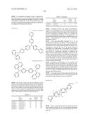 AMINE DERIVATIVE, ORGANIC LUMINESCENT MATERIAL AND ORGANIC     ELECTROLUMINESCENT DEVICE USING THE AMINE DERIVATIVE OR THE ORGANIC     LUMINESCENT MATERIAL diagram and image