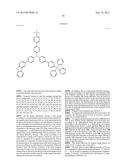 AMINE DERIVATIVE, ORGANIC LUMINESCENT MATERIAL AND ORGANIC     ELECTROLUMINESCENT DEVICE USING THE AMINE DERIVATIVE OR THE ORGANIC     LUMINESCENT MATERIAL diagram and image