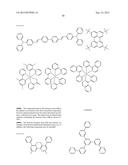 AMINE DERIVATIVE, ORGANIC LUMINESCENT MATERIAL AND ORGANIC     ELECTROLUMINESCENT DEVICE USING THE AMINE DERIVATIVE OR THE ORGANIC     LUMINESCENT MATERIAL diagram and image