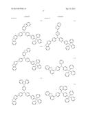 AMINE DERIVATIVE, ORGANIC LUMINESCENT MATERIAL AND ORGANIC     ELECTROLUMINESCENT DEVICE USING THE AMINE DERIVATIVE OR THE ORGANIC     LUMINESCENT MATERIAL diagram and image