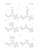 AMINE DERIVATIVE, ORGANIC LUMINESCENT MATERIAL AND ORGANIC     ELECTROLUMINESCENT DEVICE USING THE AMINE DERIVATIVE OR THE ORGANIC     LUMINESCENT MATERIAL diagram and image