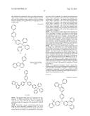 AMINE DERIVATIVE, ORGANIC LUMINESCENT MATERIAL AND ORGANIC     ELECTROLUMINESCENT DEVICE USING THE AMINE DERIVATIVE OR THE ORGANIC     LUMINESCENT MATERIAL diagram and image