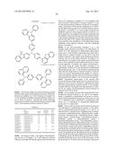 AMINE DERIVATIVE, ORGANIC LUMINESCENT MATERIAL AND ORGANIC     ELECTROLUMINESCENT DEVICE USING THE AMINE DERIVATIVE OR THE ORGANIC     LUMINESCENT MATERIAL diagram and image