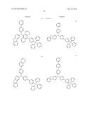 AMINE DERIVATIVE, ORGANIC LUMINESCENT MATERIAL AND ORGANIC     ELECTROLUMINESCENT DEVICE USING THE AMINE DERIVATIVE OR THE ORGANIC     LUMINESCENT MATERIAL diagram and image