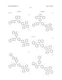 AMINE DERIVATIVE, ORGANIC LUMINESCENT MATERIAL AND ORGANIC     ELECTROLUMINESCENT DEVICE USING THE AMINE DERIVATIVE OR THE ORGANIC     LUMINESCENT MATERIAL diagram and image