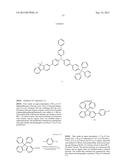 AMINE DERIVATIVE, ORGANIC LUMINESCENT MATERIAL AND ORGANIC     ELECTROLUMINESCENT DEVICE USING THE AMINE DERIVATIVE OR THE ORGANIC     LUMINESCENT MATERIAL diagram and image