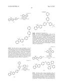 AMINE DERIVATIVE, ORGANIC LUMINESCENT MATERIAL AND ORGANIC     ELECTROLUMINESCENT DEVICE USING THE AMINE DERIVATIVE OR THE ORGANIC     LUMINESCENT MATERIAL diagram and image