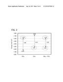 LIGHT-EMITTING ELEMENT, LIGHT-EMITTING DEVICE, ELECTRONIC DEVICE, AND     LIGHTING DEVICE diagram and image