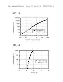 LIGHT-EMITTING ELEMENT, LIGHT-EMITTING DEVICE, ELECTRONIC DEVICE, AND     LIGHTING DEVICE diagram and image