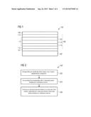 METHOD AND APPARATUS FOR PRODUCING AN OPTOELECTRONIC ELEMENT diagram and image