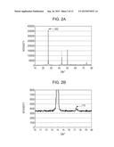 BATTERY, NEGATIVE ELECTRODE FOR BATTERY, BATTERY PACK, ELECTRONIC     APPARATUS, ELECTRIC VEHICLE, ELECTRICITY STORAGE APPARATUS AND ELECTRIC     POWER SYSTEM diagram and image