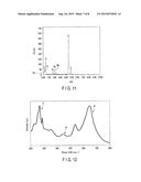 ACTIVE MATERIAL, NONAQUEOUS ELECTROLYTE BATTERY, AND BATTERY PACK diagram and image