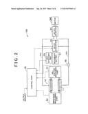 FUEL CELL SYSTEM, DRYING STATE ESTIMATION METHOD, AND FUEL CELL SYSTEM     CONTROL METHOD diagram and image